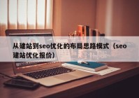 從建站到seo優(yōu)化的布局思路模式（seo建站優(yōu)化報價）