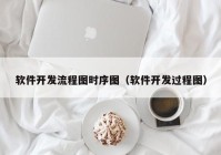 軟件開發(fā)流程圖時序圖（軟件開發(fā)過程圖）